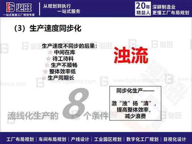 車間布局規(guī)劃：為什么企業(yè)要選擇流線化生產(chǎn)？