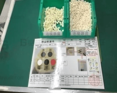 生產(chǎn)線體設(shè)計(jì)之小線束的生產(chǎn)線體布局