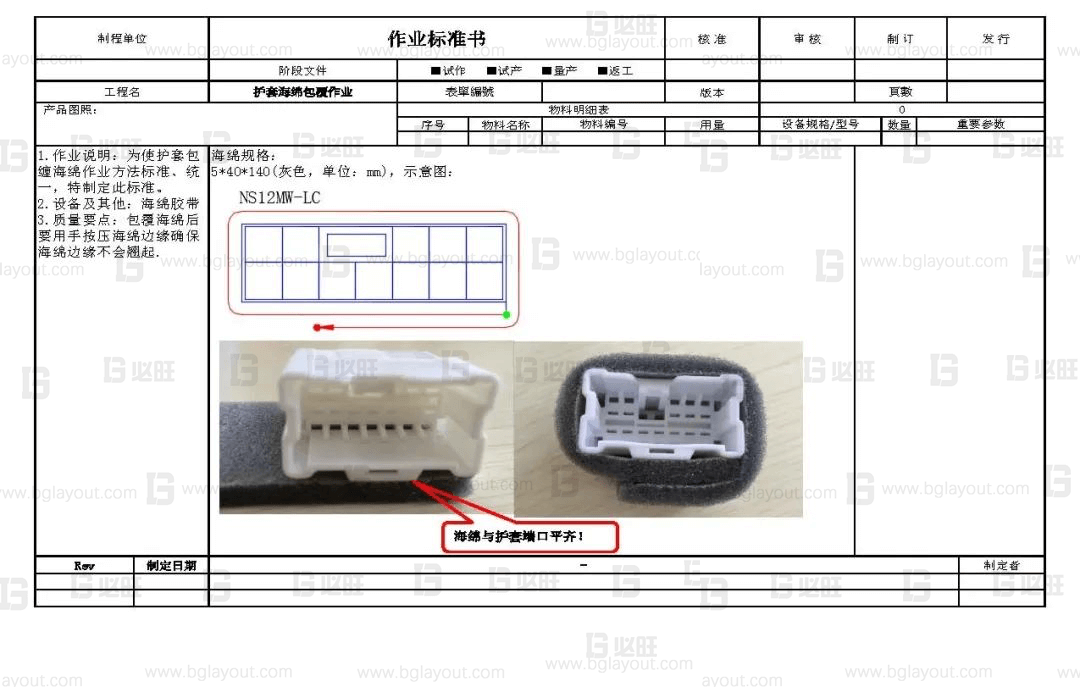 生產(chǎn)線體設(shè)計(jì)之小線束的生產(chǎn)線體布局