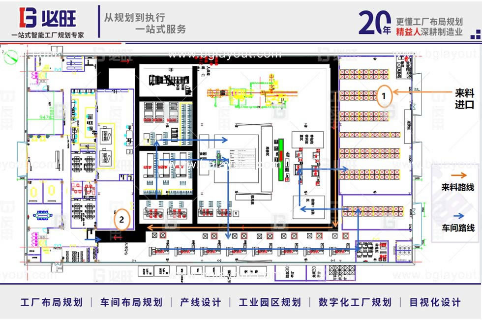 【車間布局干貨】藥廠車間如何布局？