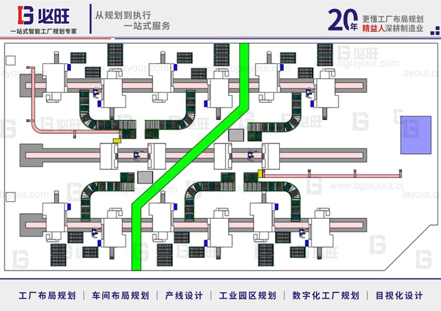 義齒生產(chǎn)車(chē)間布局優(yōu)化如何帶來(lái)高效收益？